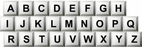 the Reading order of Adobe keyboard lettering
