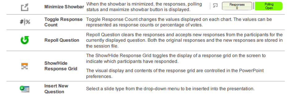 powerpoint polling showbar buttons