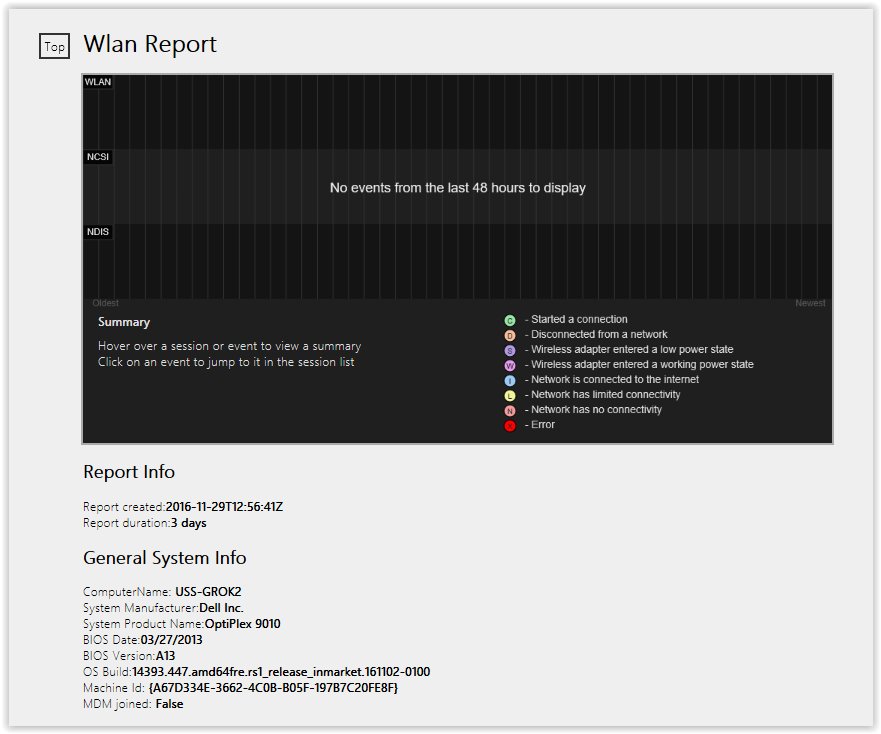 Wlan Report