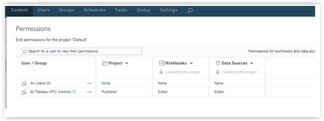 permissions window in Tableau server