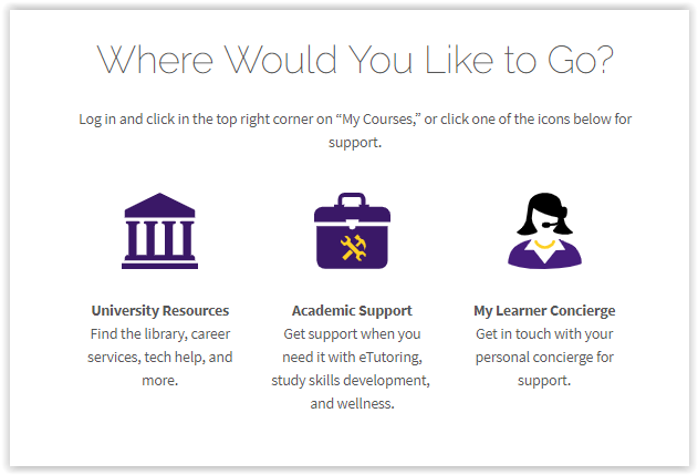 LSU Online homepage links