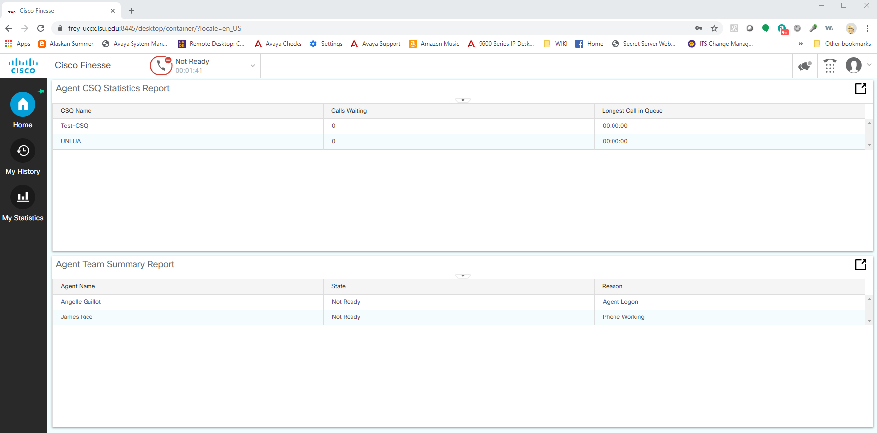 Cisco Finesse home page displaying statistics