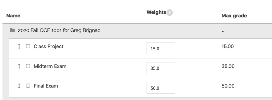 Custom Weights configured with each grade item's weight matching its max grade