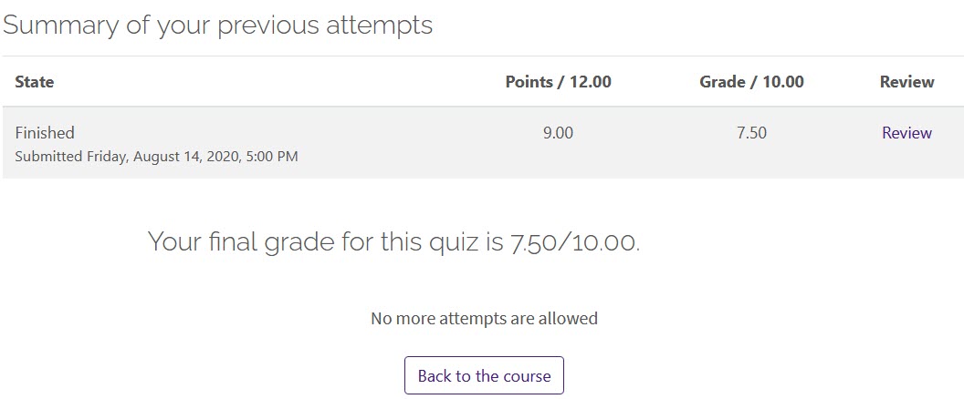 Student view of quiz results.