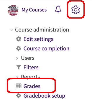 Course Administration menu with "Grades" highlighted