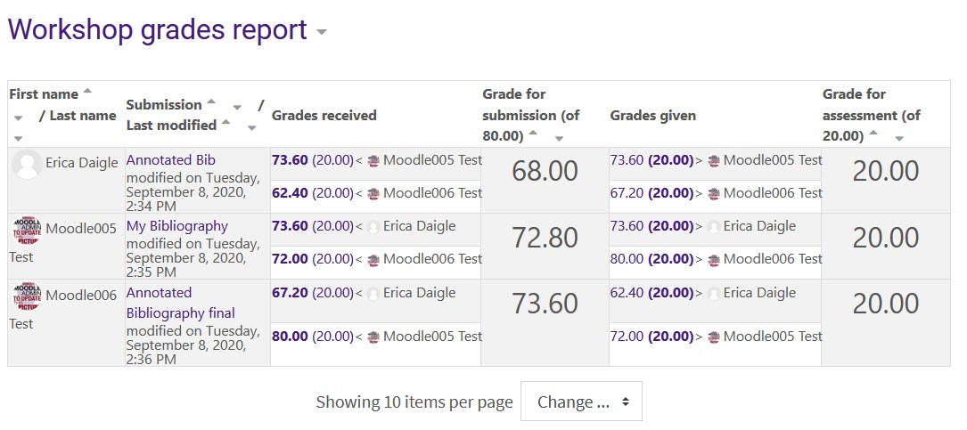 Workshop grades report after re-calculating