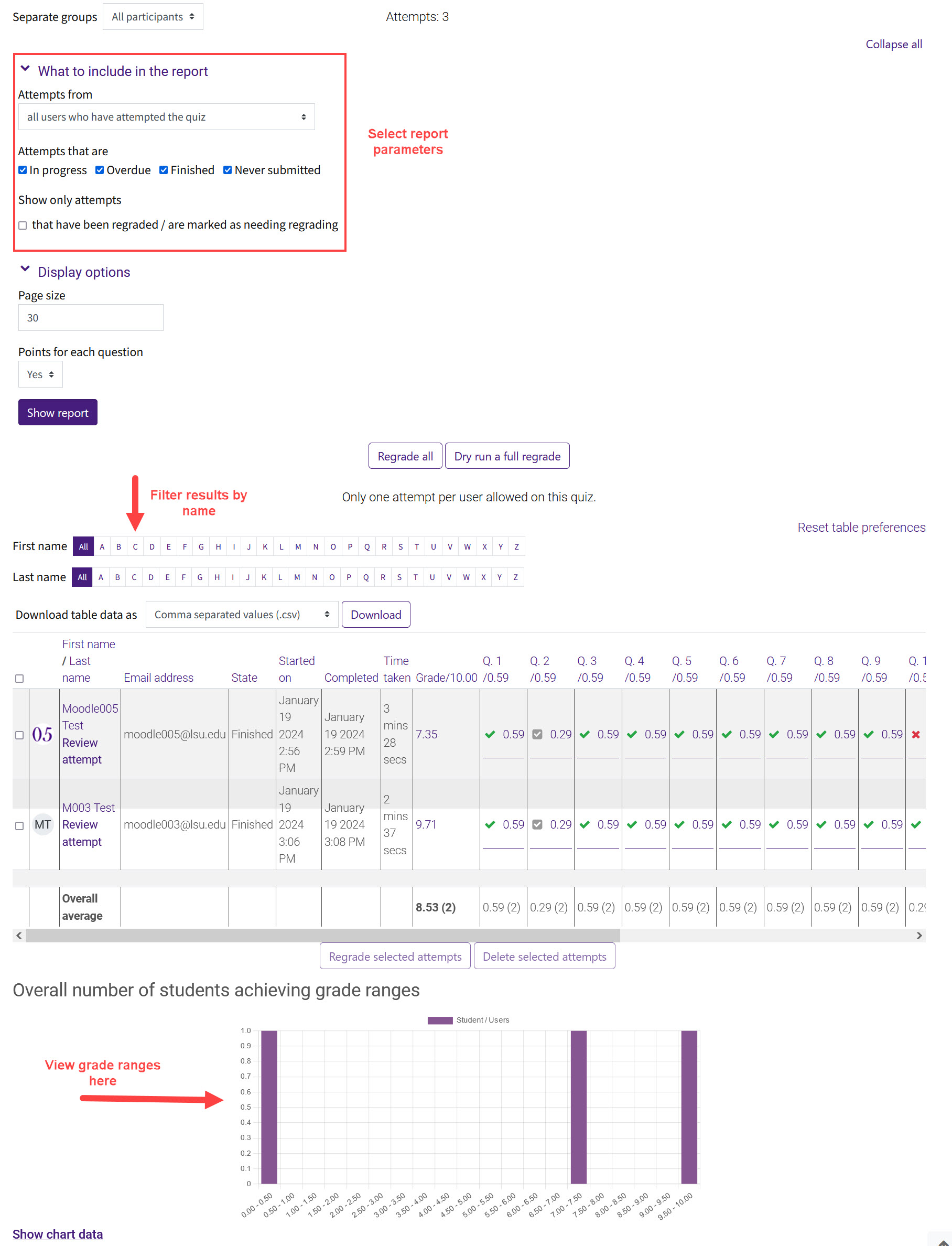 Instructor view of quiz results page showing student attempts