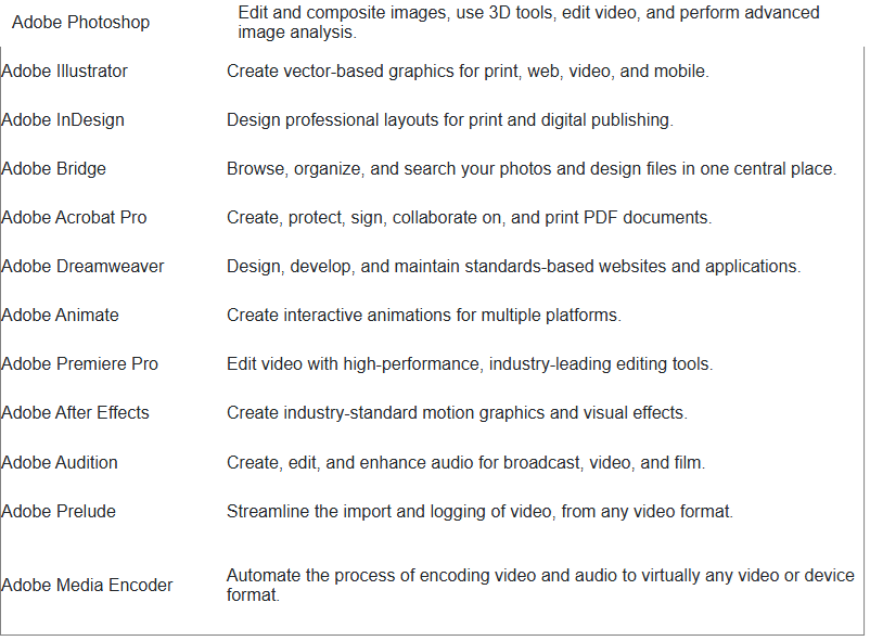 Preview of table. Click to view full table.