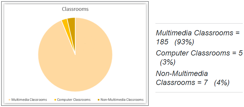 Preview of table. Click to view full table.